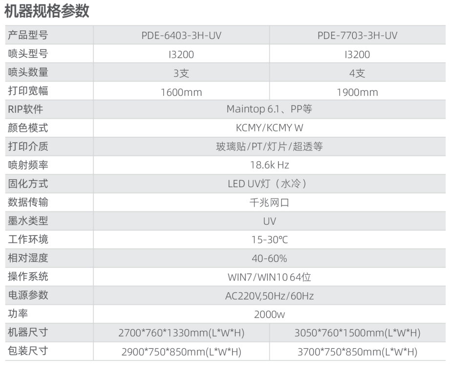 QQ图片20230727112943.png